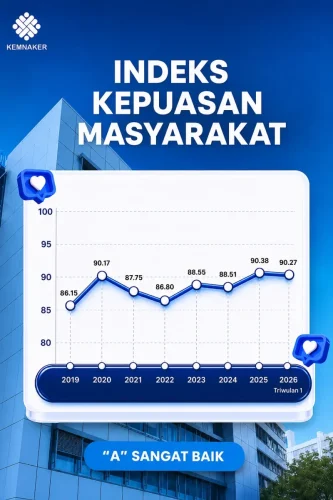 Index Kepuasan Masyarakat